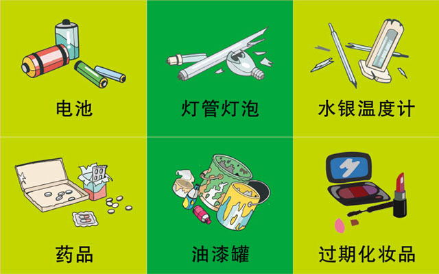 垃圾桶圖標(biāo)及分類標(biāo)識(shí)有哪些?